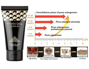 GEL TITAN GOLD - Deseo Secreto