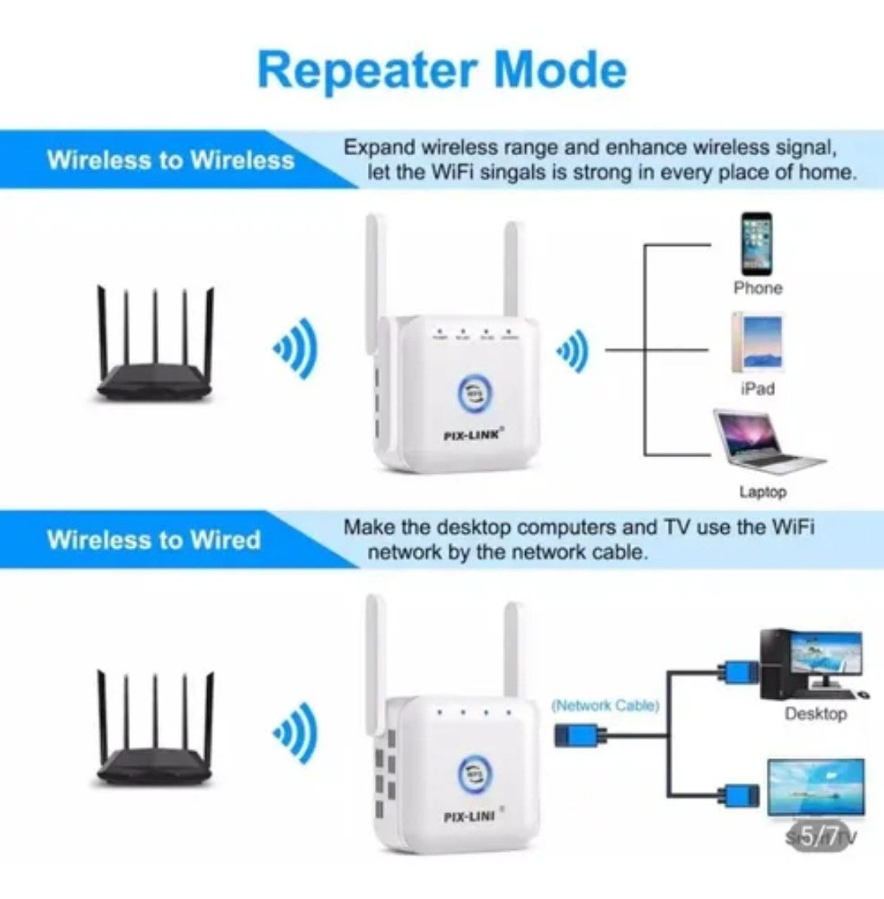 Repetidor Wifi Pix - Link Wr 22 De 300 M